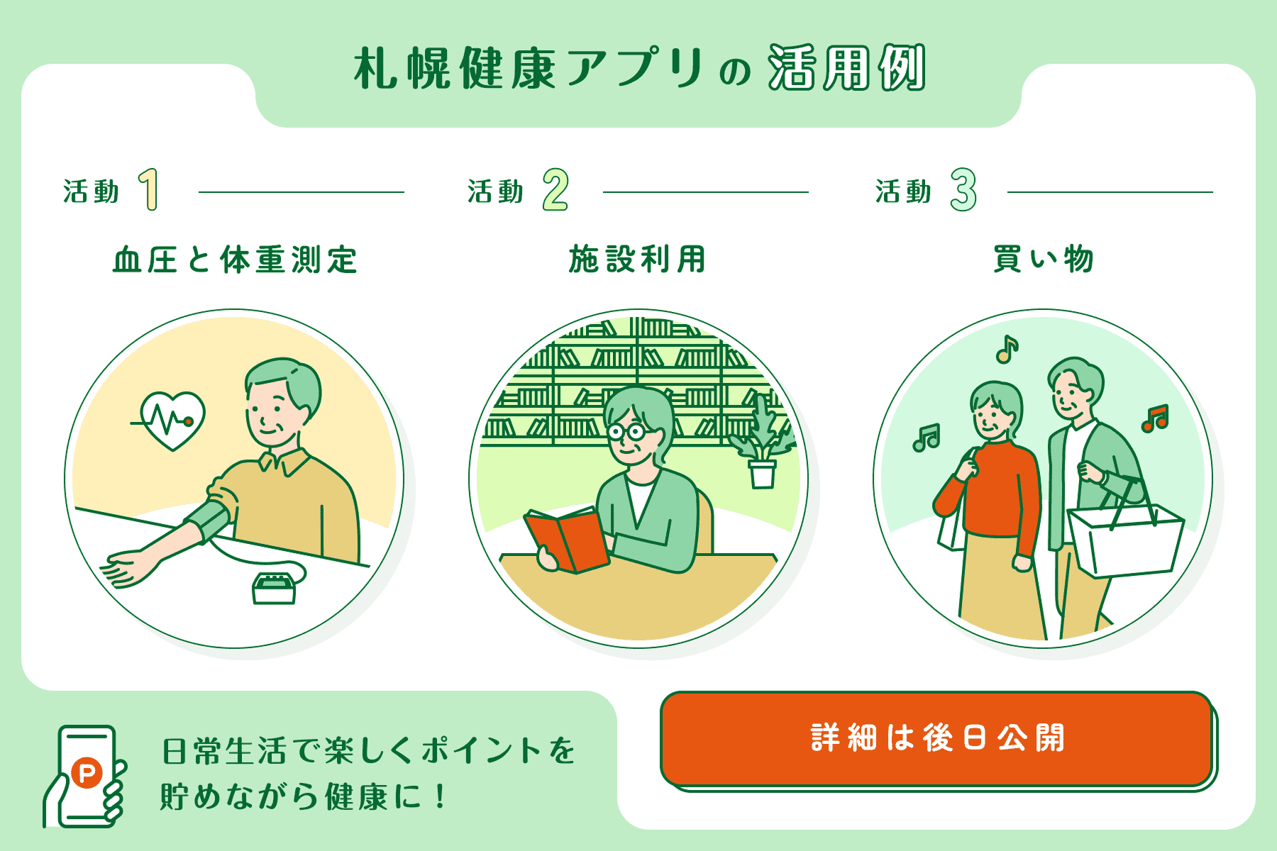 札幌健康アプリ利用者の活用例